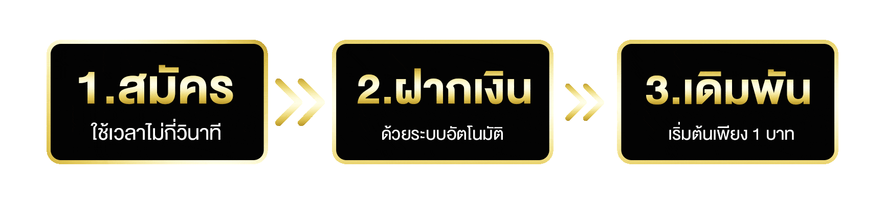 CINNAMON67 ศูนย์รวมเกมสล็อตออนไลน์ ฝากถอนทันใจ มั่นคงปลอดภัย